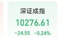 600000、601229、601838、600919，历史新高