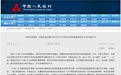 苏州首批3单科创债！计划发行总金额占全省一半