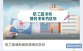 宁波医保AI智能服务体“甬保儿”上岗