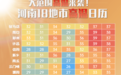 为了麦子！高温“烤”验下的中原粮仓保卫战