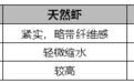 1斤虾仁7两冰？教你如何挑到好虾