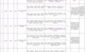 “刀郎演唱会”交通出行提示来了→