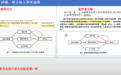 南京工业职业技术大学人事处副处长被举报学术不端，学校纪委：正在核实