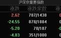 市场高开低走，三大指数涨跌不一，银行股逆势活跃