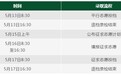 浙江专升本首轮平行志愿投档，今日开启！录取流程→