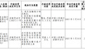 银行财眼｜农行济源分行被罚款51.3万元 因违反反洗钱规定等4项违规