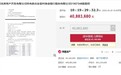 吉安农商银行4.40%股份八折拍卖，第五大股东深陷债务纠纷，多名股东被限制高消费