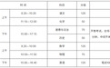 2025河南中招政策看过来