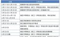 事关中小学、幼儿园招生！宁波市教育局发布重要通知