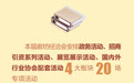 大板块20场专项活动！2025年廊坊经洽会亮点抢先看