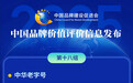 2025中国品牌价值评价信息发布 福牌阿胶荣登中华老字号品牌价值榜TOP7