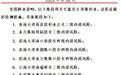 城市内涝预警！海口这24条路段有内涝风险→