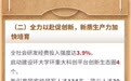 2025年杭州如何攀峰？政府工作报告“划重点”