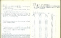 一家检测机构“老字号”的守与变——记国贸食品科学研究院有限公司
