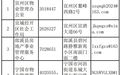 事关物业服务，安徽一市公开征集线索！