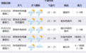 今天开始反转！好天气要等到……
