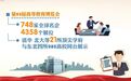 第63届高等教育博览会：教育赋能振兴 科技播种未来