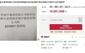 安徽阜阳颍东农商银行621.4万股股权8.6折拍卖