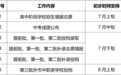 警惕招生陷阱 中山两部门发布中职学校违规招生防范提醒