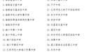 海南普高“省一级学校”增至41所：海中、侨中、一中入选