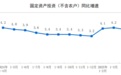 国家统计局：2025年1—4月份全国固定资产投资增长4.0%
