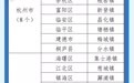 宁波9个！浙江第二批省级中心镇名单出炉
