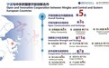 重磅指数发布 宁波多个指标排名上升