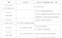杭州小学新生入学报名安排公布！重要时间点收好