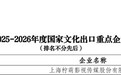柠萌影视连续四次入选国家文化出口重点企业，引领华语内容高质量出海