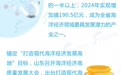 山东：经略海洋 向海图强
