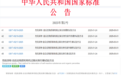 安徽理工大学化工与爆破学院教师参与起草的多项国家标准获批发布实施