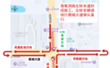 注意！端午假期三亚这些路段易拥堵