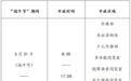 别跑空！收藏端午假期期间哈市各场馆开闭馆时间