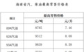 @广大车主！6月4日0时起海南油价上调