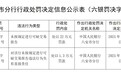 安徽裕安盛平村镇银行被罚22万，未按规定进行可疑交易报告