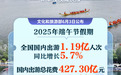 “粽”情童趣！端午节假期近1.2亿人次出游