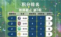 “苏超”缘何盛产热梗？
