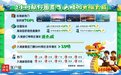 三亚、陵水直升机低空观海、海钓、赶海等门票销售量同比超过10倍