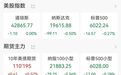 美股下跌，中东新情况刺激油价飙升5%
