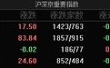 市场全天震荡反弹，沪指再度站上3400点，稀土、汽车零部件概念股走强