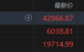 标普和纳指连涨三天，科技巨头、芯片股整体走强，中概股涨跌不一