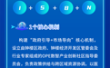 常州钟楼：聚力打造长三角OPE数智产业创新社区