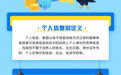 一图读懂｜北京银行济南分行教您如何做好个人信息保护