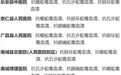 被蛇咬伤如何自救？抚州公布可打抗蛇毒血清医院名单