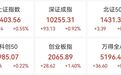 “牛市旗手”，突然爆发