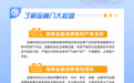 一图读懂｜北京银行济南分行带您学习金融消费者八大权益