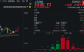 尾盘最后3分钟，是谁“拦着”沪指站上3400点？