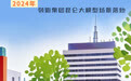 AI长图丨"共和国长子"乘"数"而上　变身潮企这样破圈