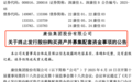 昔日彩电巨头突然宣布：终止