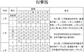最新放假通知！安徽多地明确